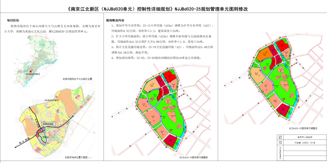 南京江北新区（NJJBd020单元）控制性详细规划》NJJBd020-25规划管理单元图则修改（批后公布）