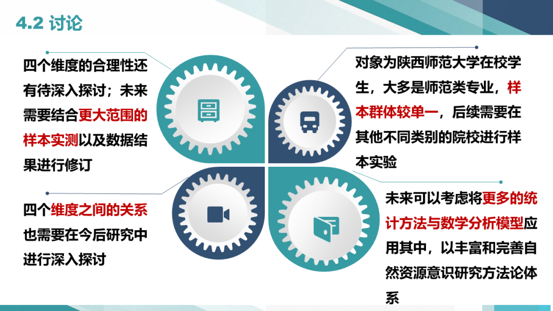 中国自然资源学会第二届大学生自然资源科技作品大赛获奖作品联展（十五）
