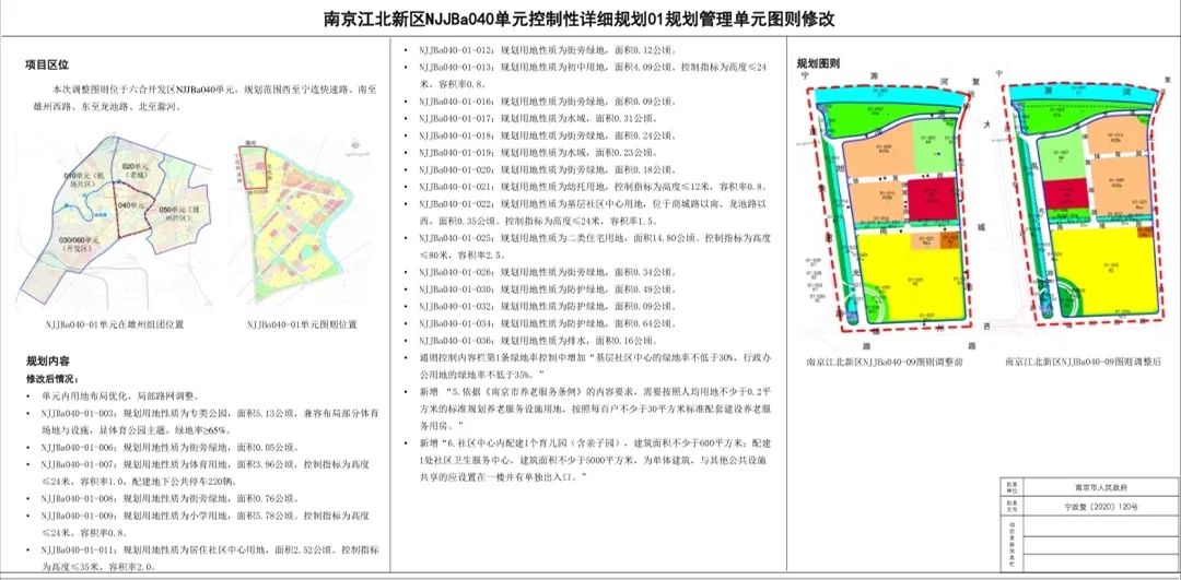 南京江北新区NJJBa040单元控制性详细规划01规划管理单元图则修改