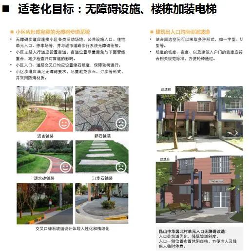 老旧小区怎么改？ ——《江苏老旧小区改造（宜居住区创建）技术指南》系列解读①