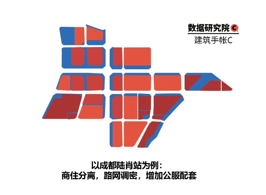 2020年TOD发展的20个关键词