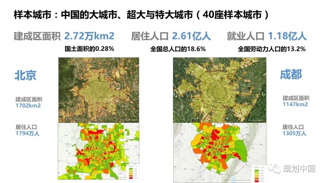 《中国城市繁荣活力2020报告》发布,成都缘何与北上广深被一齐划入I类城市? 《中国城市繁荣活力2020报告》发布,成都缘何与北上广深被一齐划入I类城市?