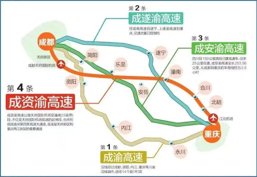 《中国城市繁荣活力2020报告》发布,成都缘何与北上广深被一齐划入I类城市? 《中国城市繁荣活力2020报告》发布,成都缘何与北上广深被一齐划入I类城市?