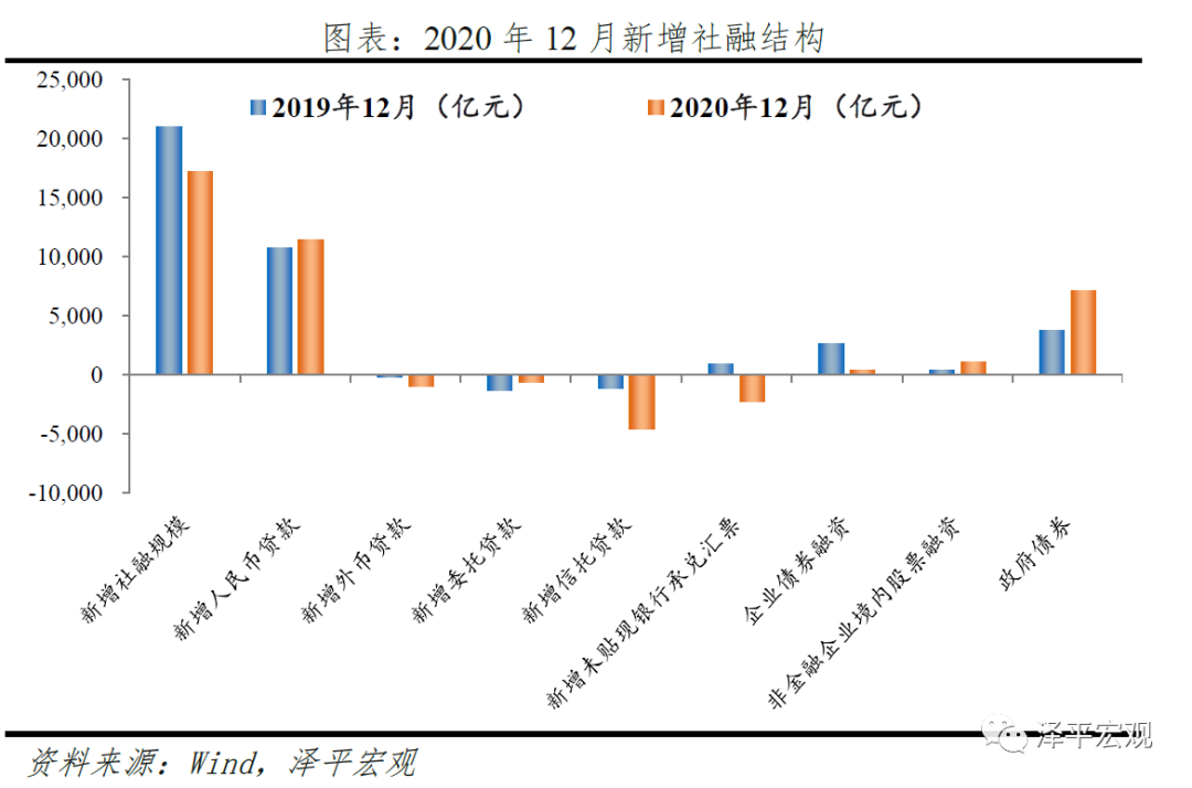 如果要给这轮牛市起个名字,我觉得是“改革牛” 如果要给这轮牛市起个名字,我觉得是“改革牛”
