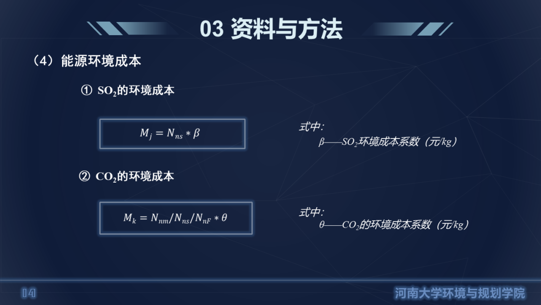 中国自然资源学会第二届大学生自然资源科技作品大赛获奖作品联展（十四）