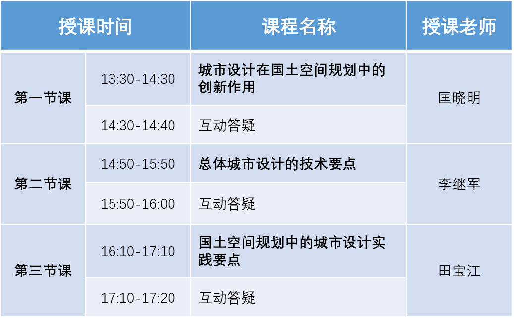 正在直播，公益培训：国土空间规划中的城市设计