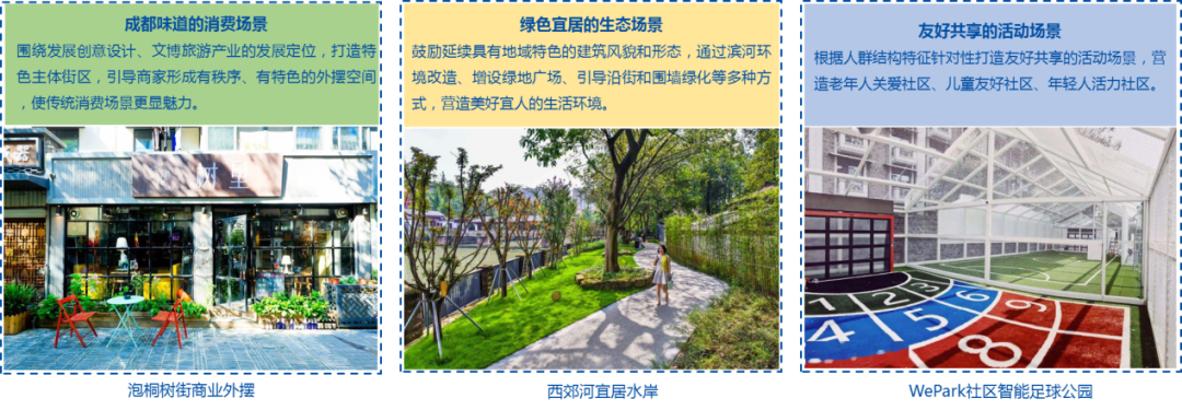 阮晨:社区发展治理下的成都有机更新实践 | 学术季 阮晨:社区发展治理下的成都有机更新实践 | 学术季