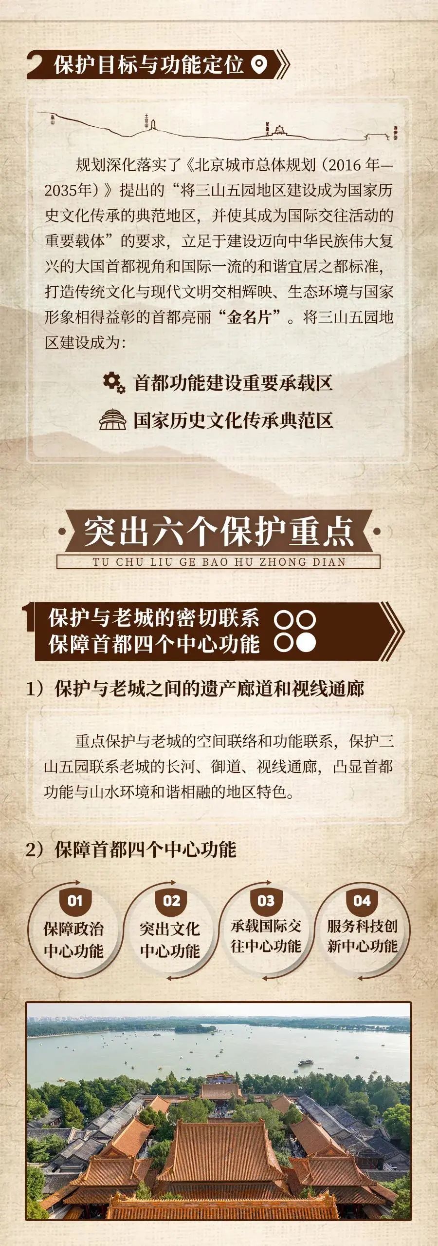 一图读懂《三山五园地区整体保护规划(2019年—2035年)》公示 一图读懂《三山五园地区整体保护规划(2019年—2035年)》公示
