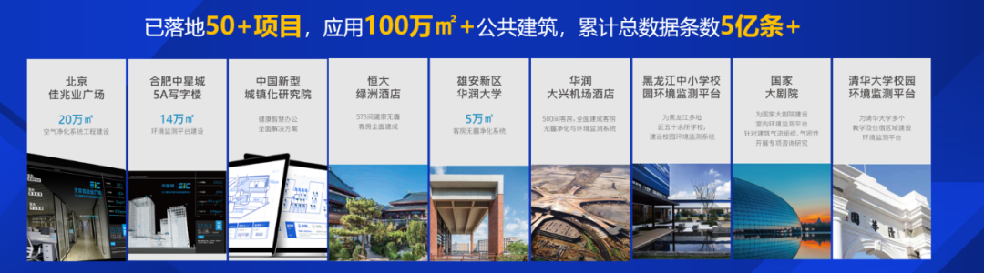 重磅 |《智能健康建筑白皮书》发布及解读! 重磅 |《智能健康建筑白皮书》发布及解读!