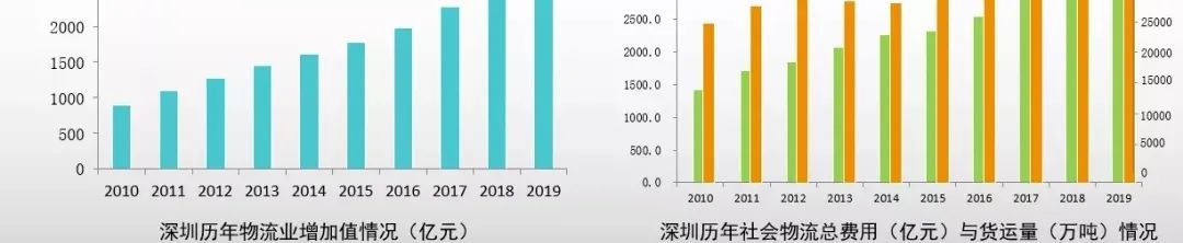 住房和城乡建设部召开视频会议,推进新型城市基础设施建设 住房和城乡建设部召开视频会议,推进新型城市基础设施建设