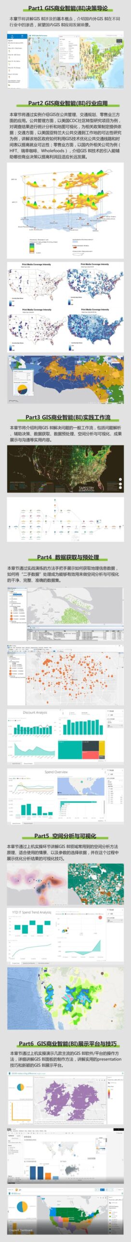 基于GIS的商业智能决策—空间数据分析与可视化展示丨城市数据派