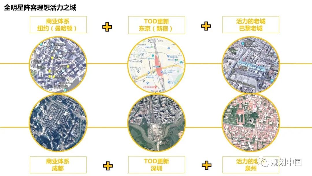《中国城市繁荣活力2020报告》发布,成都缘何与北上广深被一齐划入I类城市? 《中国城市繁荣活力2020报告》发布,成都缘何与北上广深被一齐划入I类城市?