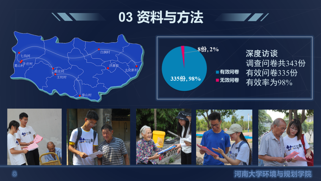 中国自然资源学会第二届大学生自然资源科技作品大赛获奖作品联展（十四）