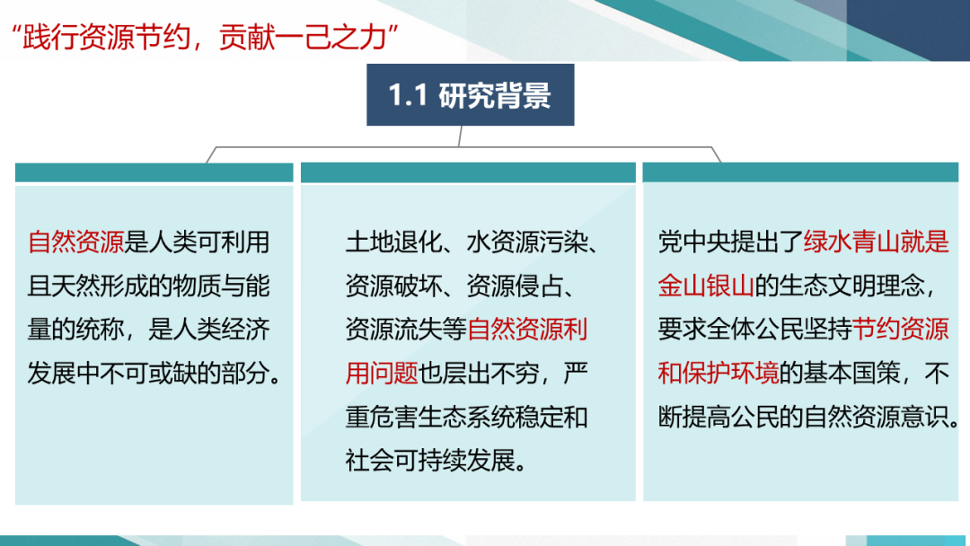 中国自然资源学会第二届大学生自然资源科技作品大赛获奖作品联展（十五）