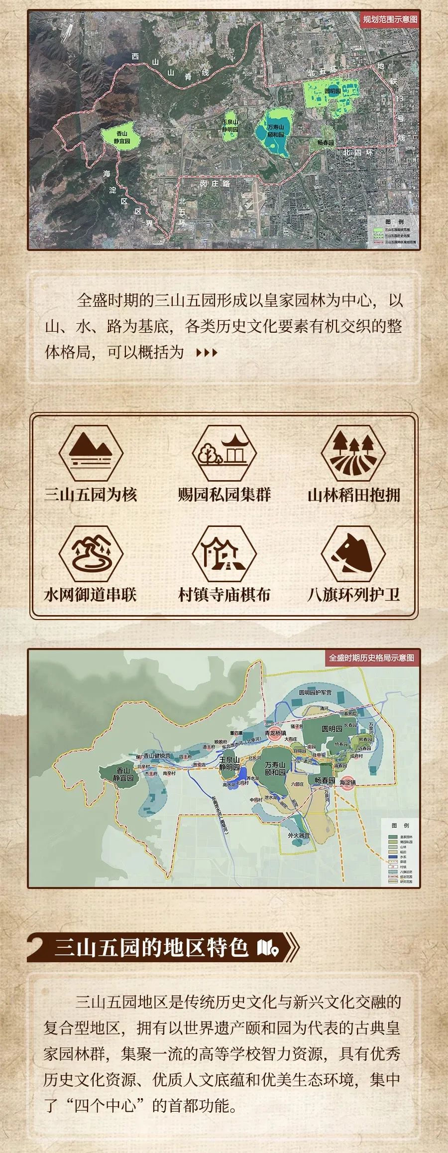 一张图读懂《三山五园地区整体保护规划(2019年—2035年)》 一张图读懂《三山五园地区整体保护规划(2019年—2035年)》