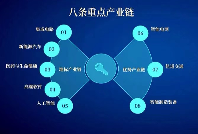 五周年，看这份“南京答卷”！