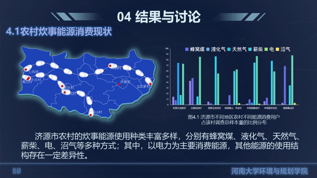 中国自然资源学会第二届大学生自然资源科技作品大赛获奖作品联展（十四）