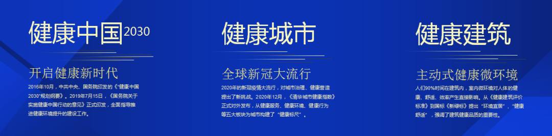 重磅 |《智能健康建筑白皮书》发布及解读! 重磅 |《智能健康建筑白皮书》发布及解读!