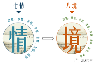 风景园林助推城市转型发展——从三亚两河四岸景观整治修复谈起