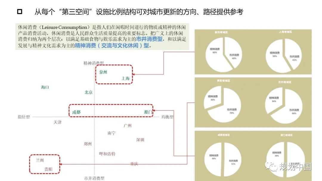 《中国城市繁荣活力2020报告》发布,成都缘何与北上广深被一齐划入I类城市? 《中国城市繁荣活力2020报告》发布,成都缘何与北上广深被一齐划入I类城市?