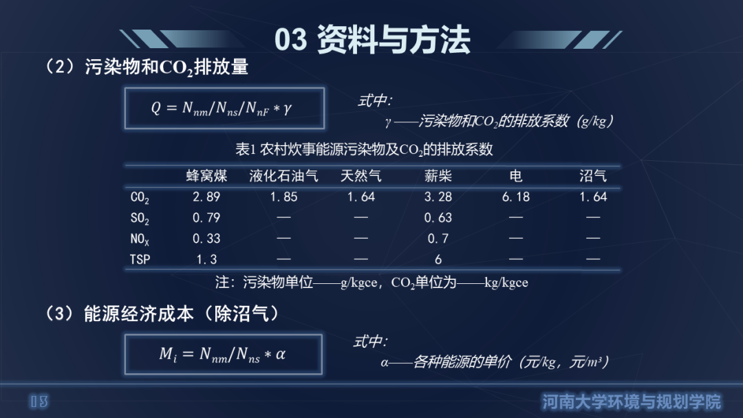 中国自然资源学会第二届大学生自然资源科技作品大赛获奖作品联展（十四）