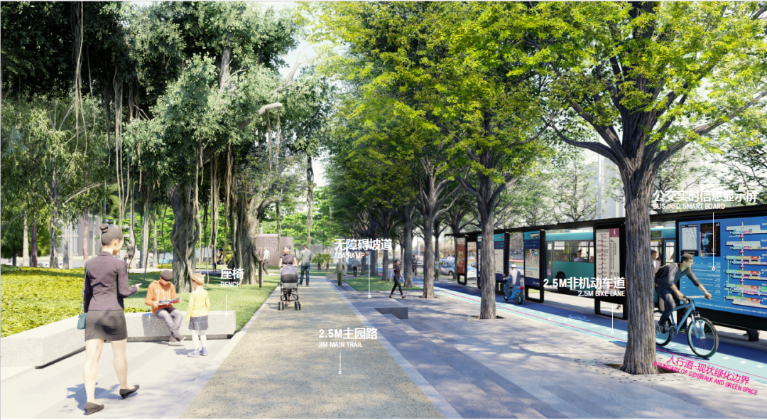 2019年度优秀城市规划设计系列：深南大道景观设计暨空间规划概念设计国际竞赛——深南大道功能完善项目