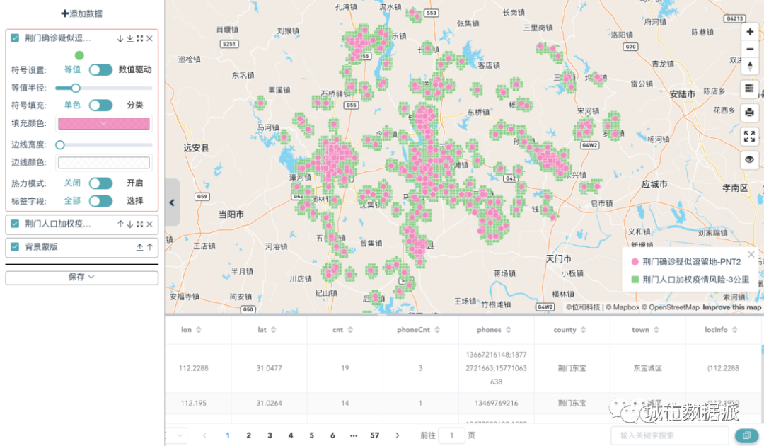 【推荐免费工具】MapVIZ地图可视化工作台丨城市数据派