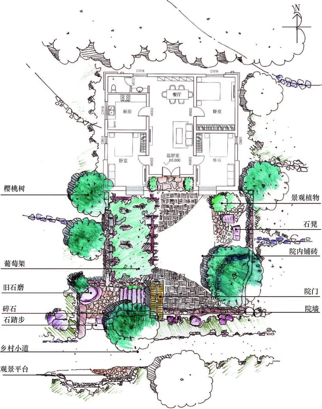 我为农民画房子《典型农房设计图集》 我为农民画房子《典型农房设计图集》