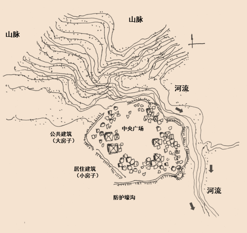 赵万民:“论西部山地人居环境科学” | 长安论坛 赵万民:“论西部山地人居环境科学” | 长安论坛
