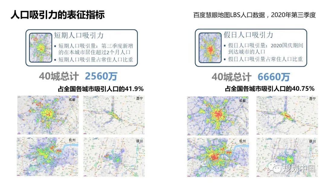 《中国城市繁荣活力2020报告》发布,成都缘何与北上广深被一齐划入I类城市? 《中国城市繁荣活力2020报告》发布,成都缘何与北上广深被一齐划入I类城市?