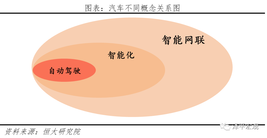中国自动驾驶发展报告2020(上): 感知篇——浪潮已至 中国自动驾驶发展报告2020(上): 感知篇——浪潮已至