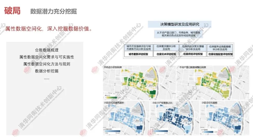 同衡学术 | 基于业务与需求,实践自然资源数据治理现代化 同衡学术 | 基于业务与需求,实践自然资源数据治理现代化