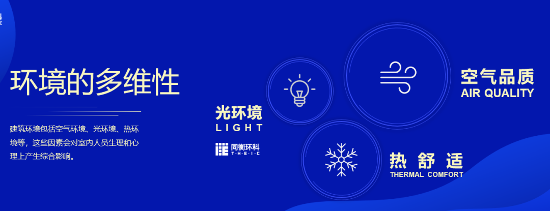 重磅 |《智能健康建筑白皮书》发布及解读! 重磅 |《智能健康建筑白皮书》发布及解读!