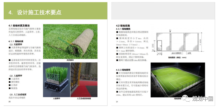 中规院标准规范项目 | 空间提质增效 · 设施标准先行——解读《城市社区足球场地设施建设技术指南》和相关图集