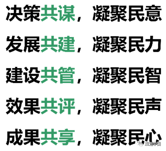 面向管理的实用性村庄规划探讨