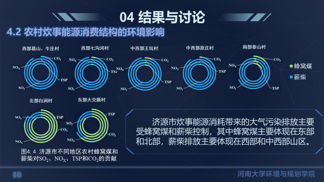 中国自然资源学会第二届大学生自然资源科技作品大赛获奖作品联展（十四）