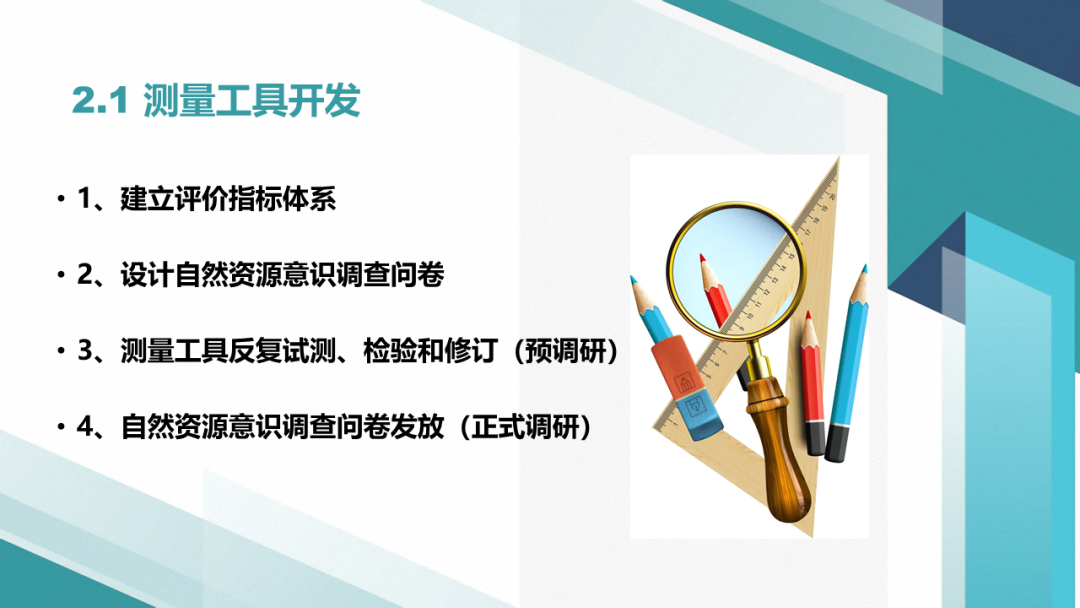 中国自然资源学会第二届大学生自然资源科技作品大赛获奖作品联展（十五）
