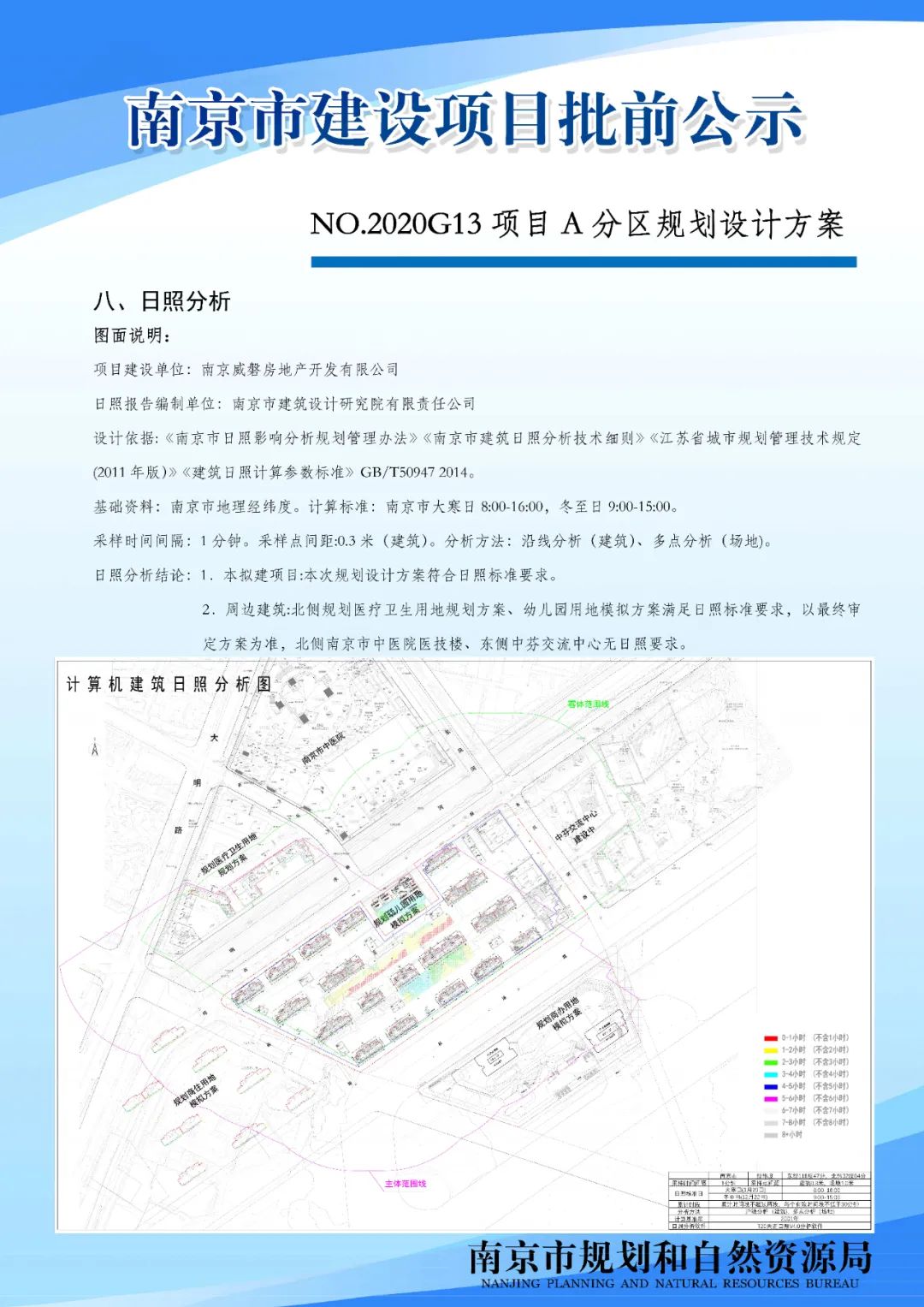 NO.2020G13项目A分区规划设计方案批前公示