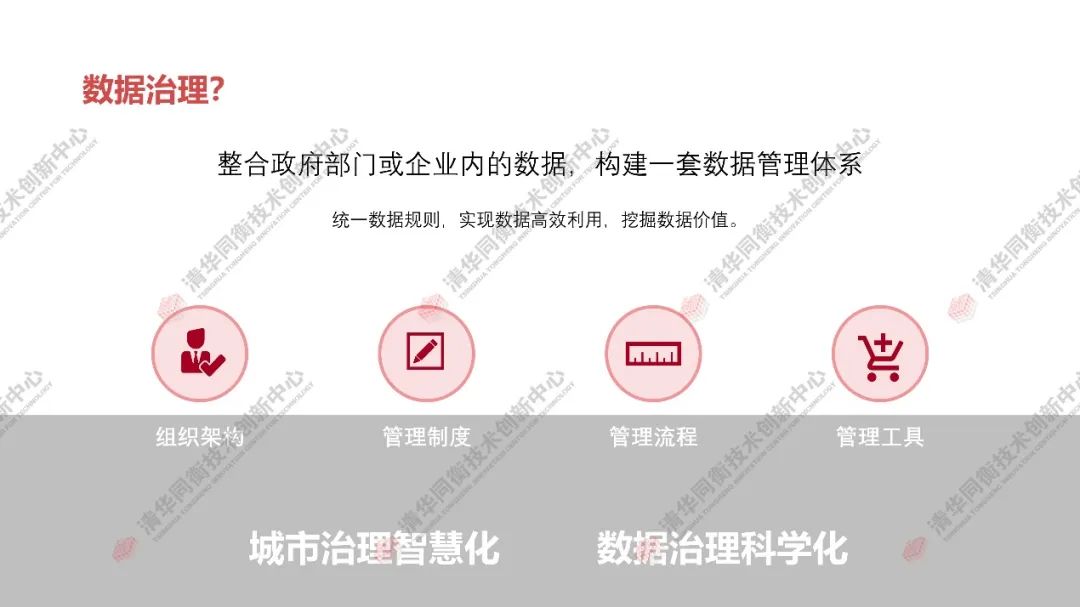 同衡学术 | 基于业务与需求,实践自然资源数据治理现代化 同衡学术 | 基于业务与需求,实践自然资源数据治理现代化