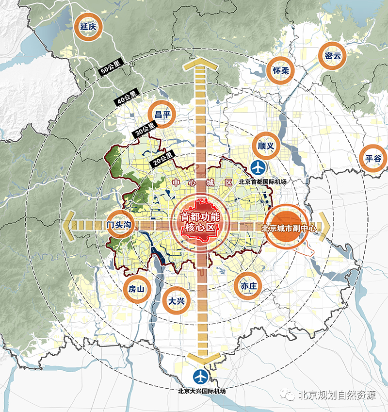《北京城市总体规划(2016年—2035年)》实施情况的报告 《北京城市总体规划(2016年—2035年)》实施情况的报告
