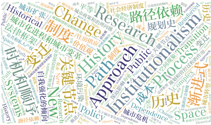 《国际城市规划》2020年全6期主题文章汇总 《国际城市规划》2020年全6期主题文章汇总