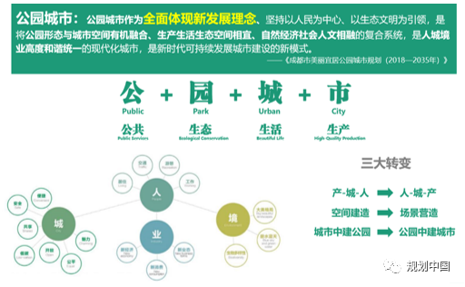 风景园林助推城市转型发展——从三亚两河四岸景观整治修复谈起