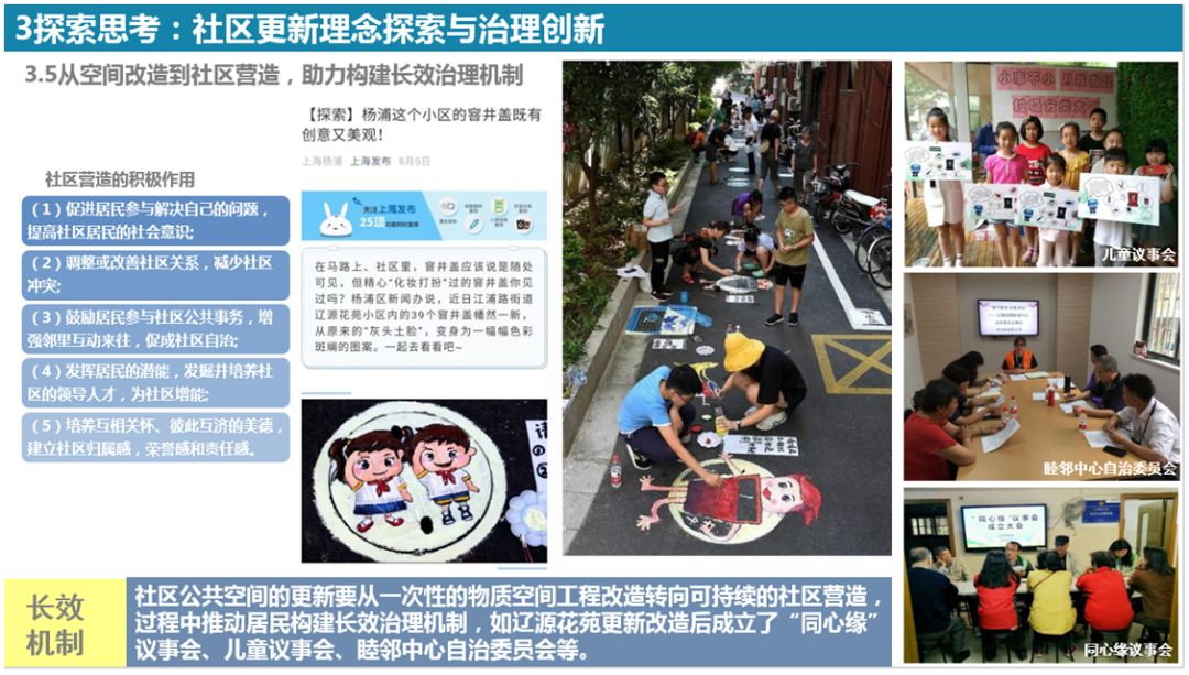 2021年第二届同济规划青创会议周:“十四五”背景下规划的挑战与应对 城市更新专题 2021年第二届同济规划青创会议周:“十四五”背景下规划的挑战与应对 城市更新专题