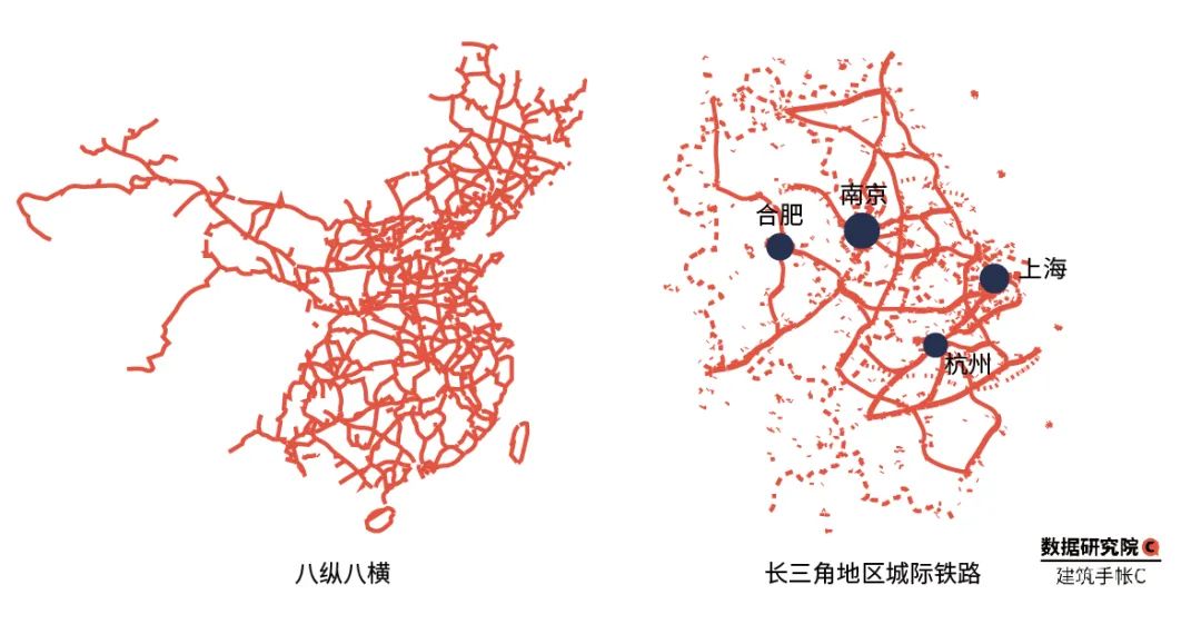 2020年TOD发展的20个关键词