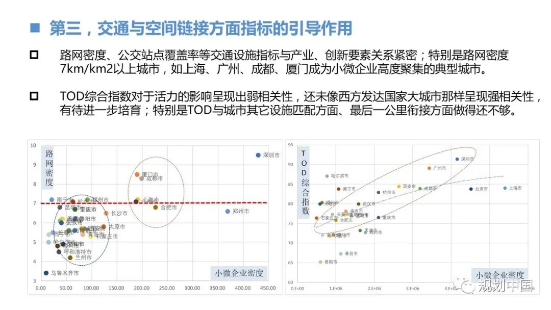 《中国城市繁荣活力2020报告》发布,成都缘何与北上广深被一齐划入I类城市? 《中国城市繁荣活力2020报告》发布,成都缘何与北上广深被一齐划入I类城市?