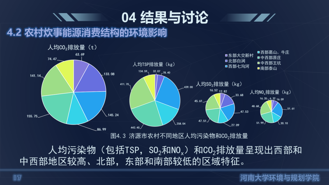中国自然资源学会第二届大学生自然资源科技作品大赛获奖作品联展（十四）