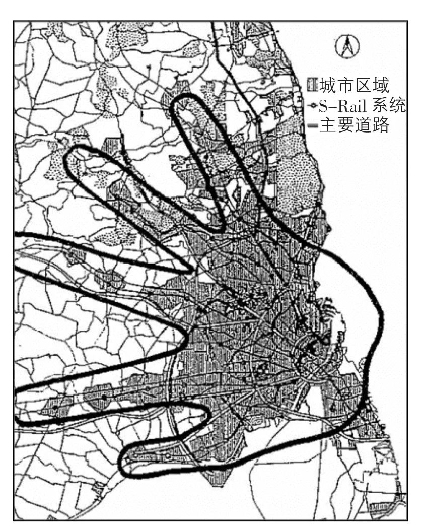 经典重温 | 冯浚:哥本哈根TOD模式研究 经典重温 | 冯浚:哥本哈根TOD模式研究