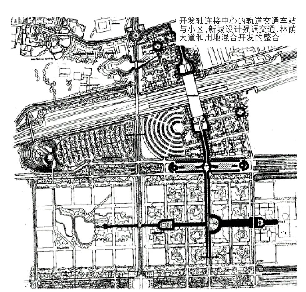经典重温 | 冯浚:哥本哈根TOD模式研究 经典重温 | 冯浚:哥本哈根TOD模式研究