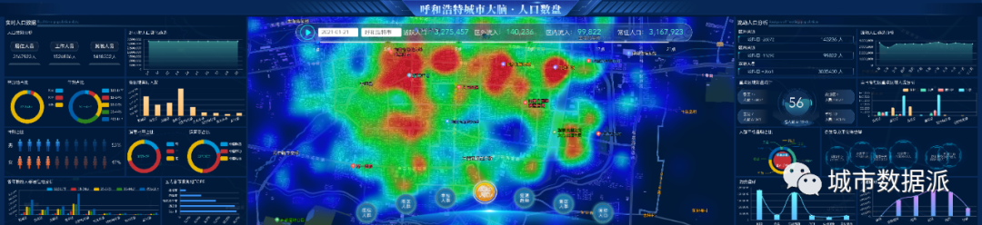 云合数据“人口数盘”如何为城市大脑提供数据支撑？丨城市数据派