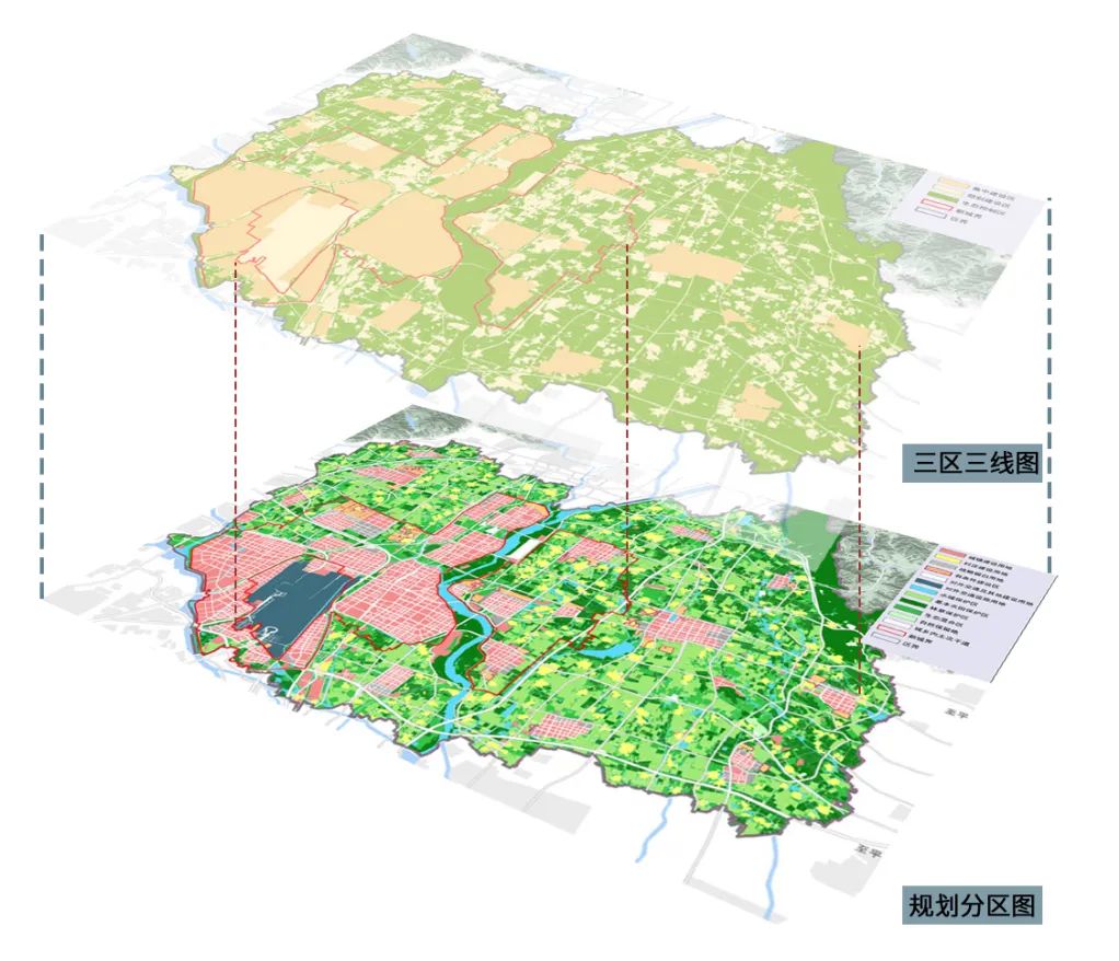 总体城市设计在国土空间规划中的地位与作用 总体城市设计在国土空间规划中的地位与作用